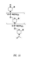 Multiple exon skipping compositions for DMD