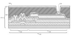 Radiographic detector arrays including scintillators and methods for same