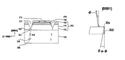 Functional element and manufacturing method of same