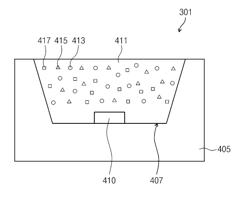 Light emitting device and display device having the same