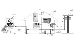 System and method for providing reactive power using electric car battery