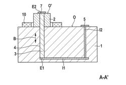 Magnetic field sensor device, corresponding production method, and magnetic field measuring method