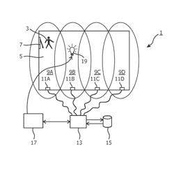 Presence detection system and lighting system comprising such system