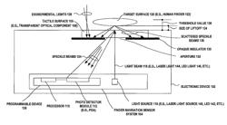 Current sensor output measurement system and method