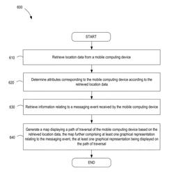 Systems and methods for social networking influenced map generation