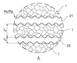 Multilayer ceramic electronic component having an average surface roughness to provide adhesion strength between a dielectric layer and inner electrode and fabrication method thereof