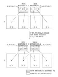 PDCCH monitoring method and apparatus in a carrier junction system