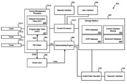 Multi-program playback status display