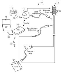 Neurostimulation system and method for rostro-caudally steering current using longitudinal ideal multipole configurations