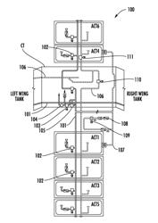 Method and apparatus for testing valve control system