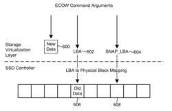 Enhanced copy-on-write operation for solid state drives