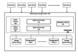 Object based storage system and method of operating thereof