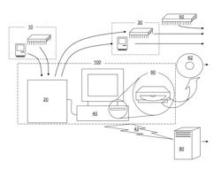 Reclaiming discarded solid state devices