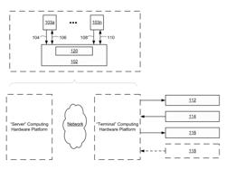 Scalable high-performance interactive real-time media architectures for virtual desktop environments