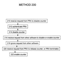 Mitigating branch prediction and other timing based side channel attacks