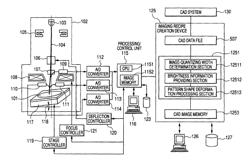 Method and apparatus for creating imaging recipe