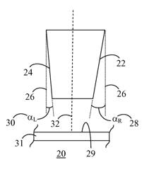 ESTIMATION OF SIDEWALL SKEW ANGLES OF A STRUCTURE