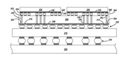 SEMICONDUCTOR PACKAGE HAVING IC DICE AND VOLTAGE TUNERS