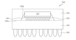 FLIP-CHIP SEMICONDUCTOR PACKAGE