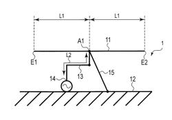 COUPLER AND ELECTRONIC APPARATUS