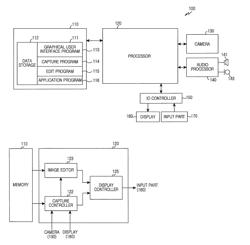 METHOD FOR GENERATING SPLIT SCREEN IMAGE AND ELECTRONIC DEVICE THEREOF