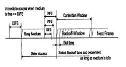 SIGNALING AND PROCEDURE DESIGN FOR CELLULAR CLUSTER CONTENDING ON LICENSE-EXEMPT BANDS