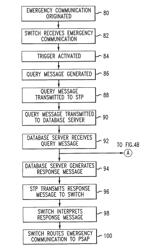 Method Of Notifying A Party Of An Emergency