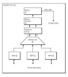 Method and Apparatus for Arbitration with Multiple Source Paths