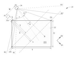 Optical touch module and related method of rotary angle adjustment