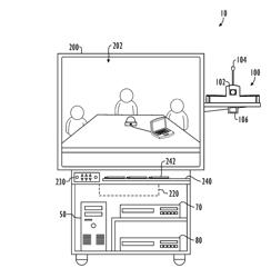 System and method for controlling videoconference with touch screen interface