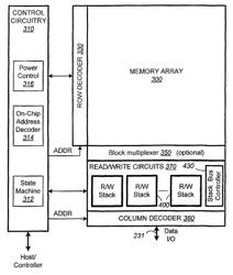 Non-volatile memory and method with shared processing for an aggregate of read/write circuits