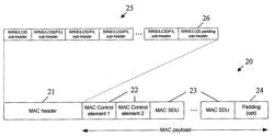 Method and mobile terminal providing priority-based uplink scheduling information