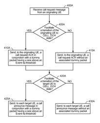 Assisted state transition of a user equipment (UE) for delay sensitive applications within a wireless communications system