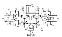 Phase interpolator for clock data recovery circuit with active wave shaping integrators