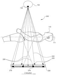 X ray imaging system with scatter radiation correction and method of using same