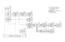 Image processing apparatus