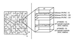 Method and device for discriminating positioning error using wireless LAN signal