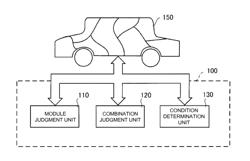 Information processing system, method for checking vehicle, and program for checking vehicle