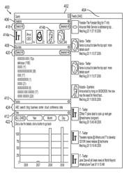 System and method for triaging of information feeds