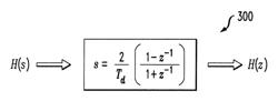 Determining coefficients for digital low pass filter given cutoff and boost values for corresponding analog version