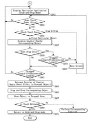 Terminal apparatus and method for performing function thereof