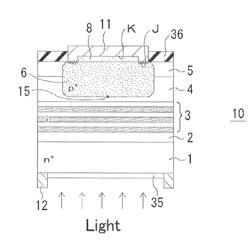 LIGHT RECEIVING ELEMENT AND METHOD FOR MANUFACTURING SAME