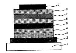 IRIDIUM COMPLEX COMPOUND, SOLUTION COMPOSITION CONTAINING THE COMPOUND, ORGANIC ELECTROLUMINESCENT ELEMENT, DISPLAY, AND LIGHTING