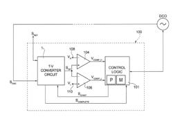 DIGITALLY CONTROLLED OSCILLATOR CALIBRATION CIRCUIT AND METHOD