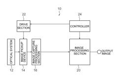 IMAGING DEVICE, METHOD FOR CONTROLLING IMAGING DEVICE, AND STORAGE MEDIUM STORING A CONTROL PROGRAM