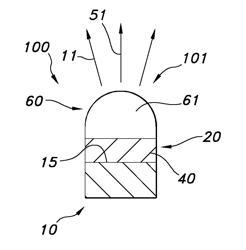 MN-ACTIVATED HEXAFLUOROSILICATES FOR LED APPLICATIONS