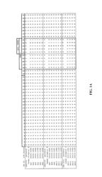 ANTIBODIES THAT BIND COLONY STIMULATING FACTOR 1 RECEPTOR (CSF1R)