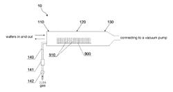 LOW-PRESSURE CHEMICAL VAPOR DEPOSITION APPARATUS AND THIN-FILM DEPOSITION METHOD THEREOF