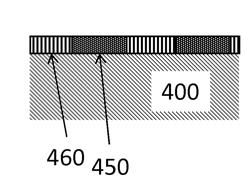 Method for Patterned Doping of a Semiconductor