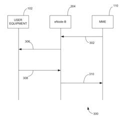 RADIO ACCESS TECHNOLOGY INFORMATION STORAGE IN A MOBILE NETWORK